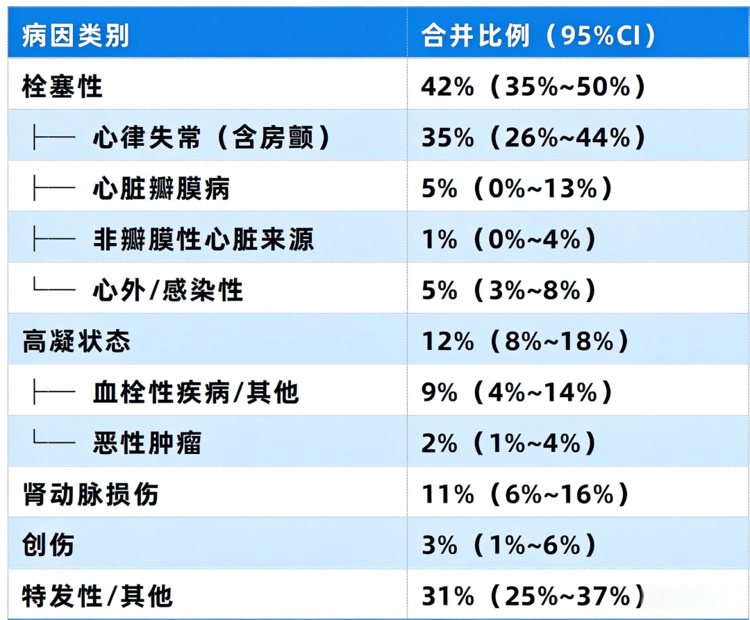 修改颜色为蓝色 (1).png