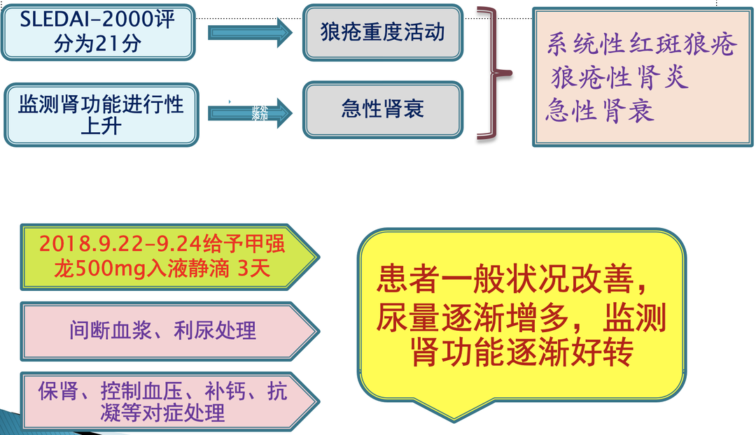 截屏2023-02-01 14.11.50.png