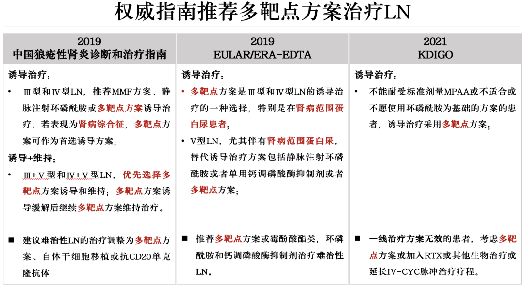 截屏2023-02-01 13.07.44.png
