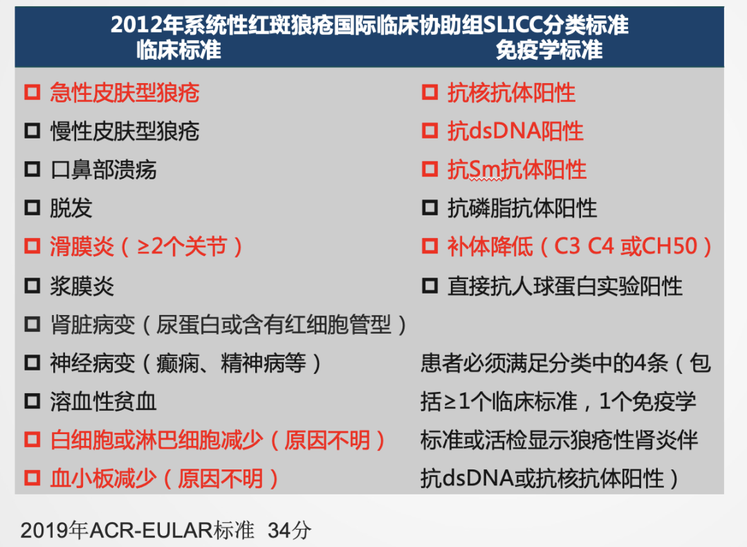 截屏2023-01-19 13.40.28.png