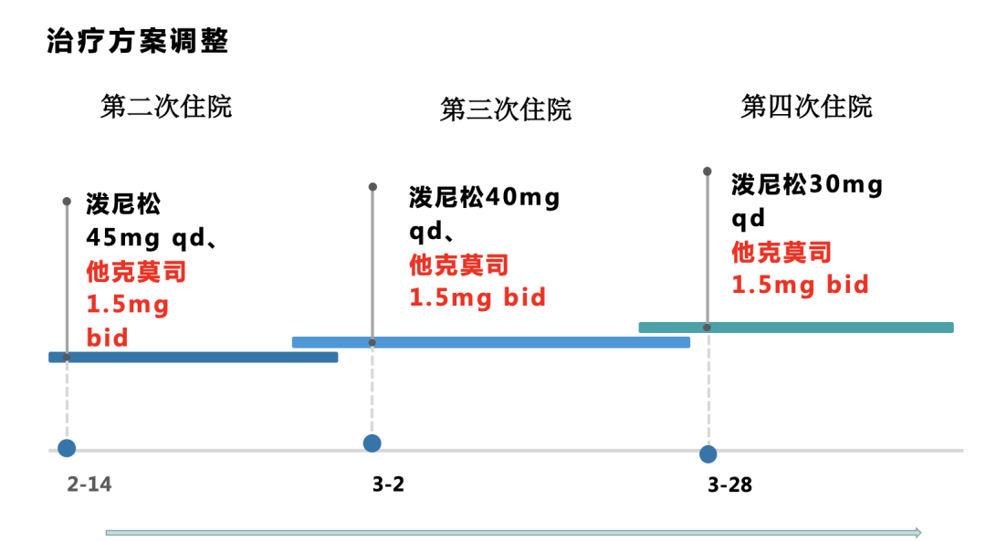 截屏2023-01-19 10.30.48.png