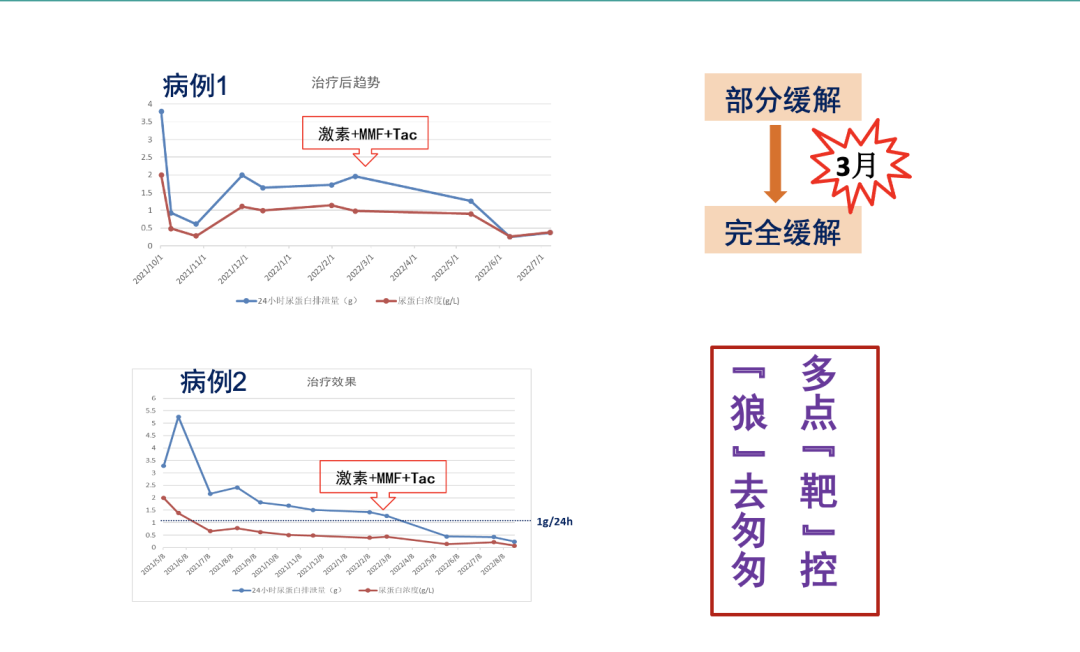 截屏2023-02-06 11.32.40.png