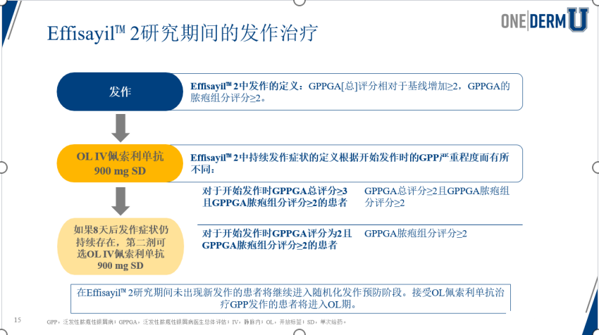 图2-1.png