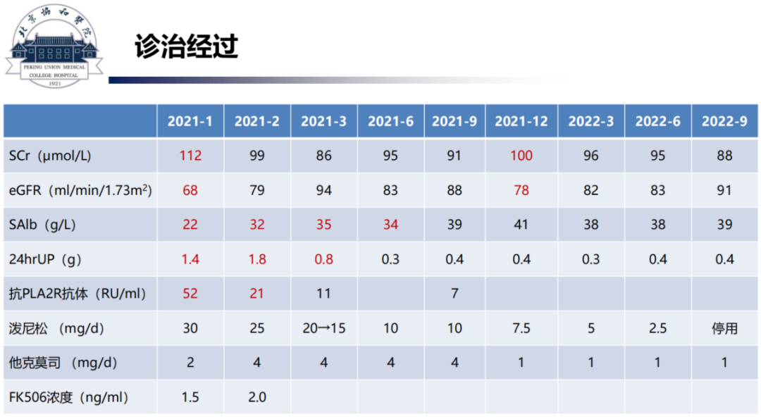 截图_20230116113021.png