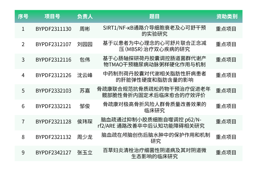 重点.jpg