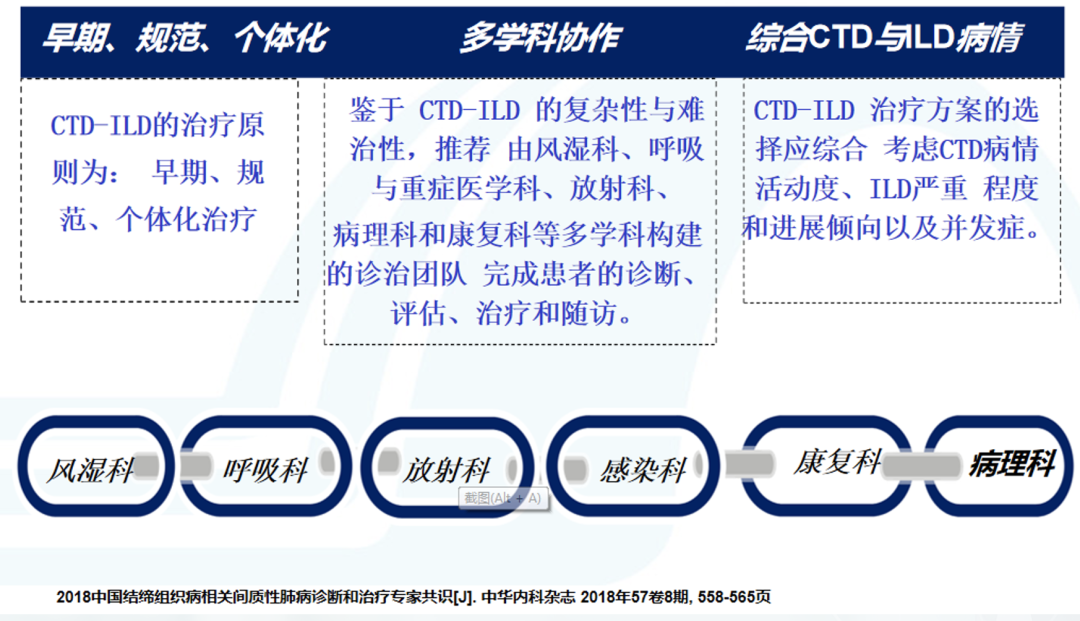 截屏2023-01-19 14.56.26.png