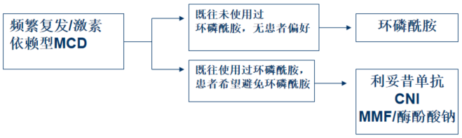截图_20230203132322.png