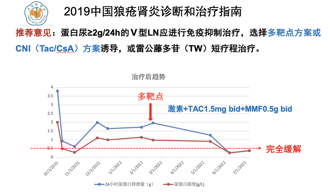 截屏2023-02-01 13.45.19.png