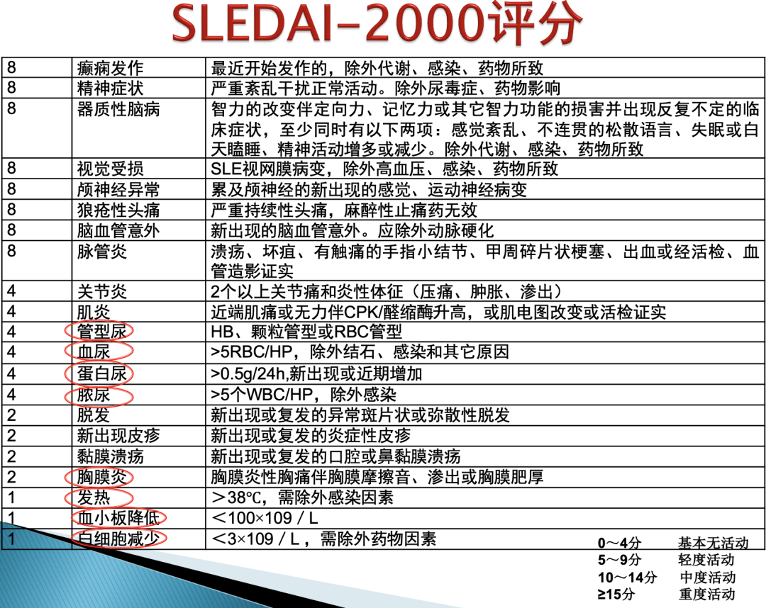 截屏2023-02-01 14.09.28.png