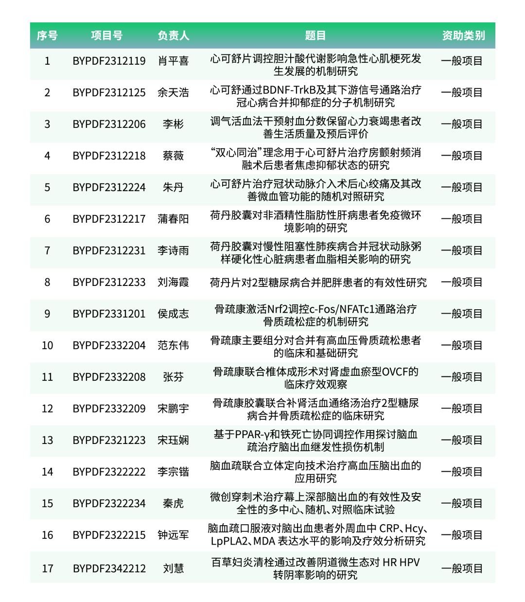 一般.jpg