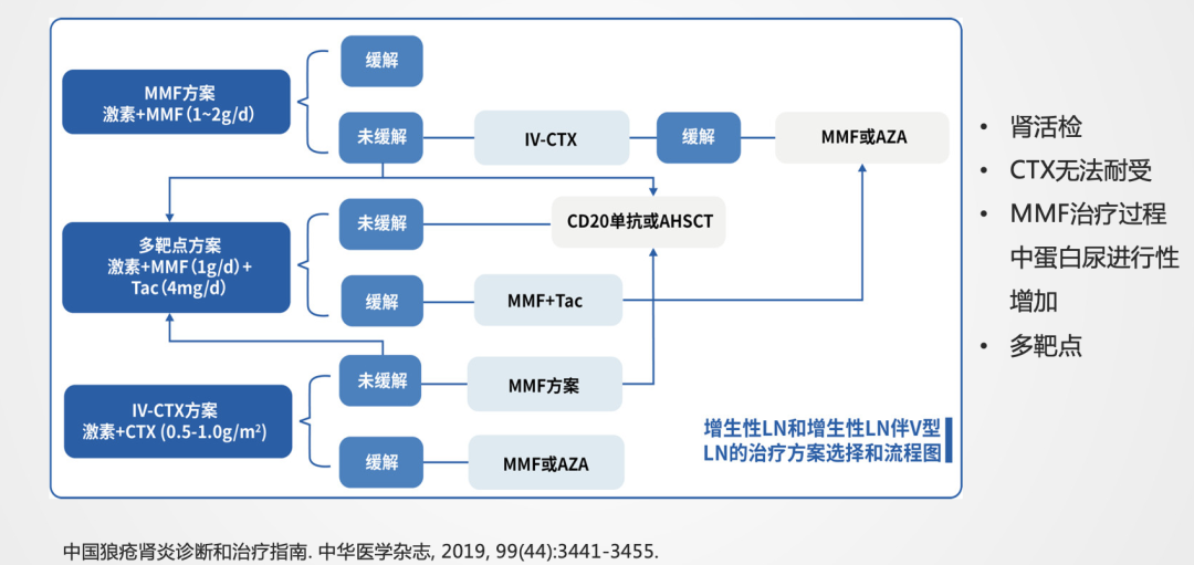截屏2023-01-19 14.01.04.png