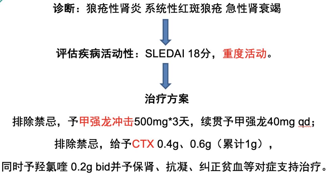 截屏2023-02-06 11.29.19.png