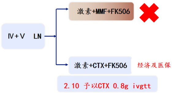 截图_20230203103852.png