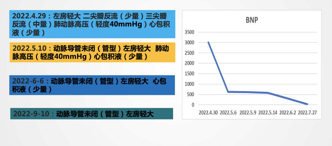 截屏2023-01-19 13.50.09.png