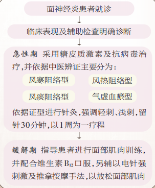 4f02fbbac8f2d6b560a1185b39313de5.png