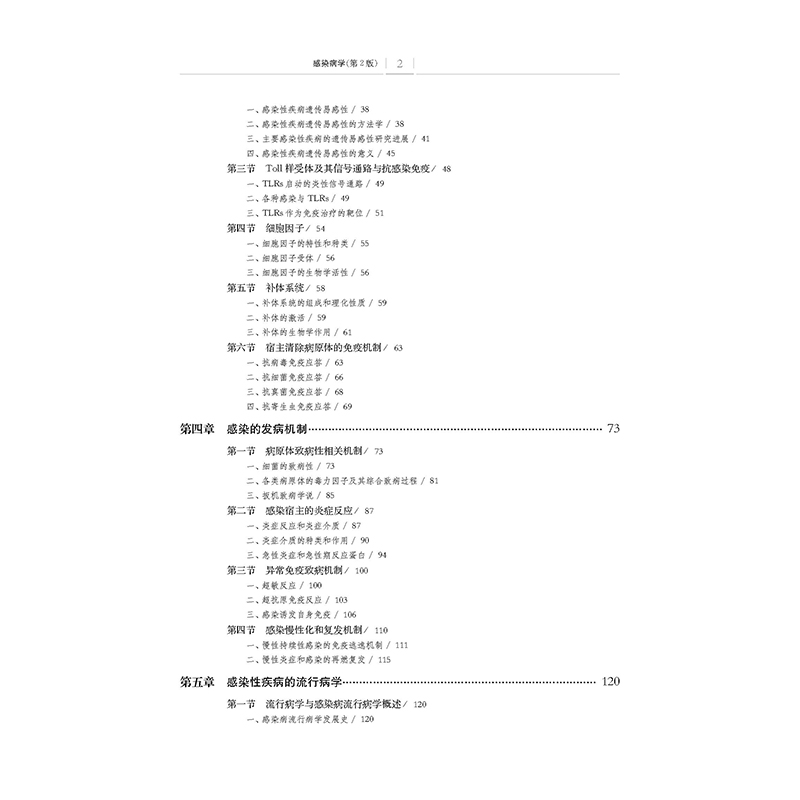 感染病学（第2版）-目录2.jpg