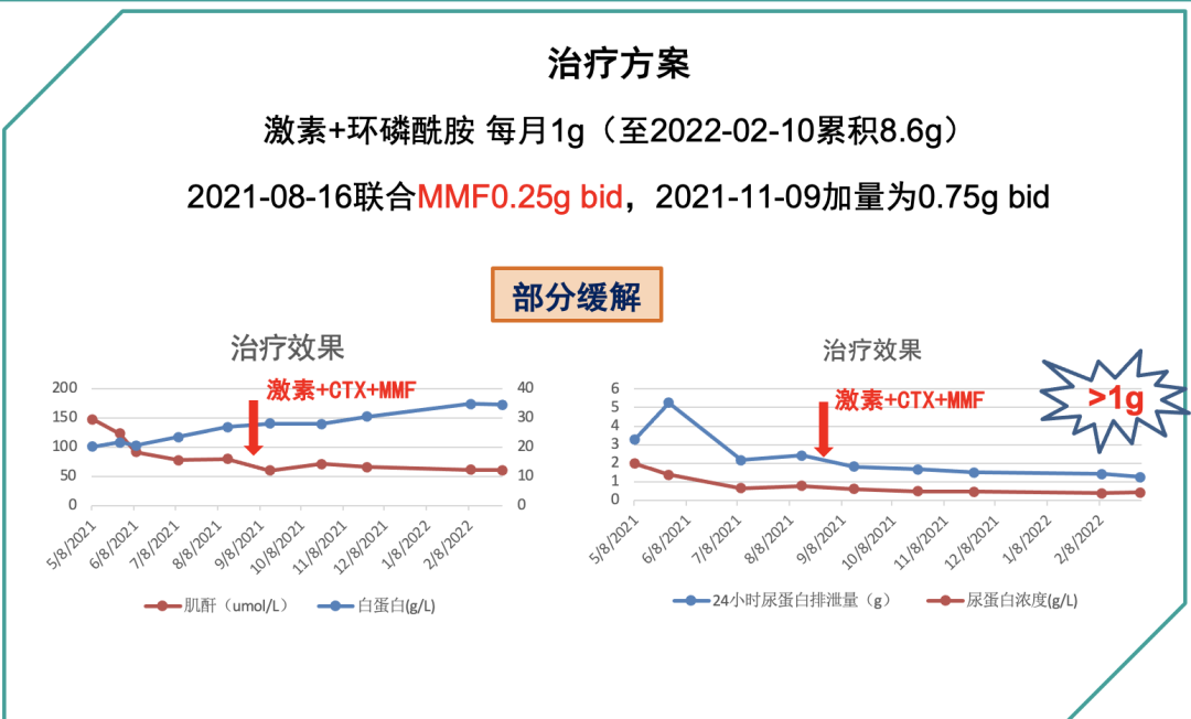 截屏2023-02-06 11.30.16.png