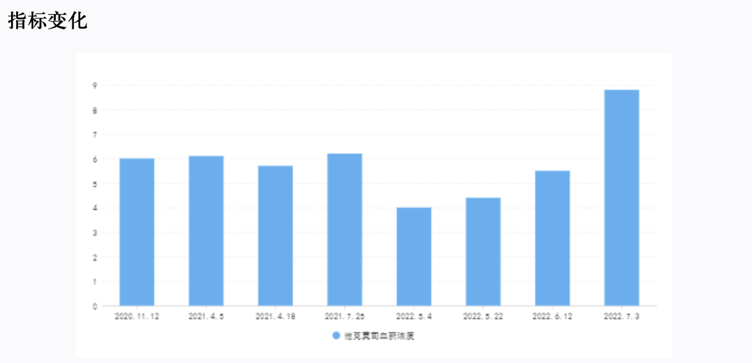 截屏2023-02-01 13.16.44.png