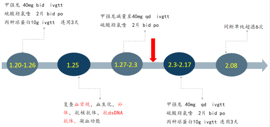 截图_20230203103239.png