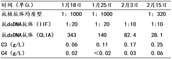 截图_20230203103519.png