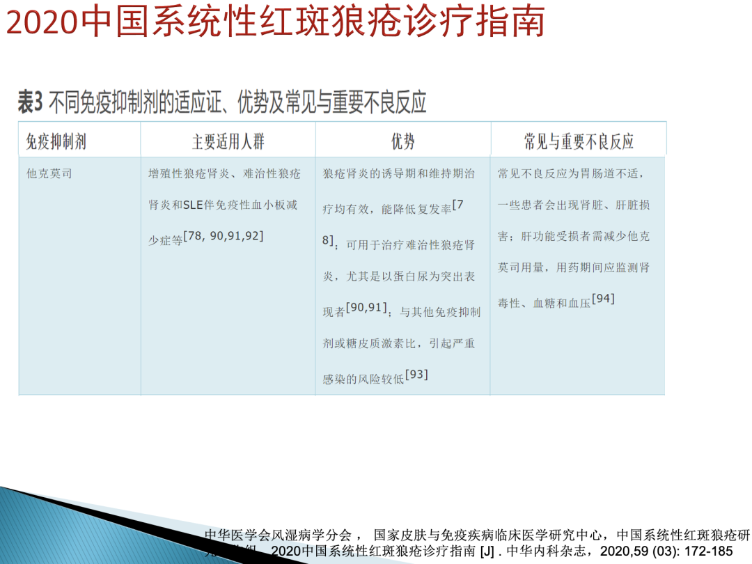 截屏2023-02-01 14.20.42.png