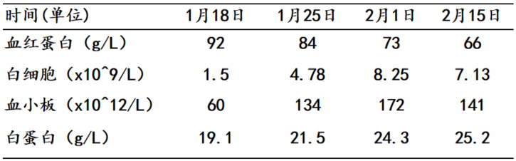 截图_20230203103443.png