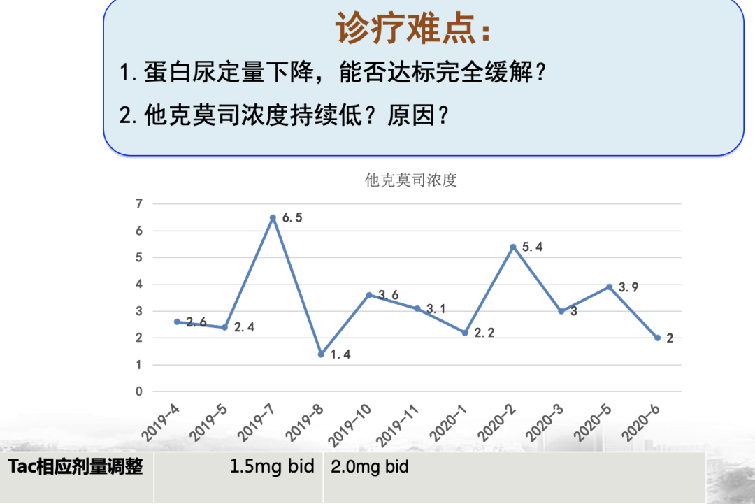 截屏2023-02-01 14.34.59.png