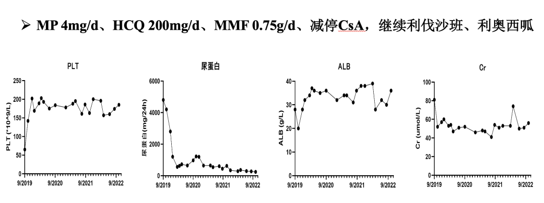截屏2023-01-19 14.22.30.png