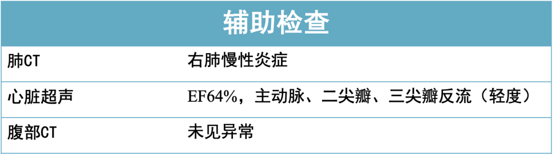 截屏2023-02-01 14.32.04.png