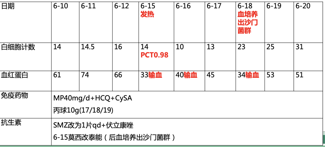 截屏2023-01-19 09.46.46.png