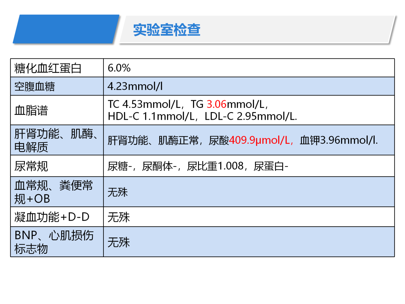 百普乐治疗高血压1例1__05.png