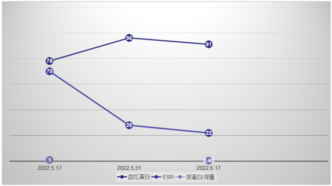 截图_20230201131023.png