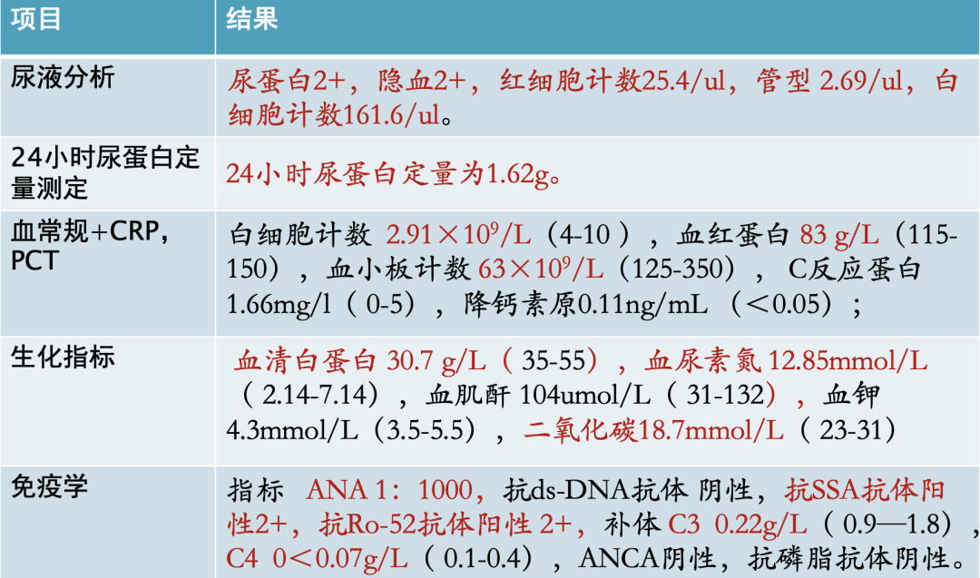 截屏2023-02-01 14.08.43.png