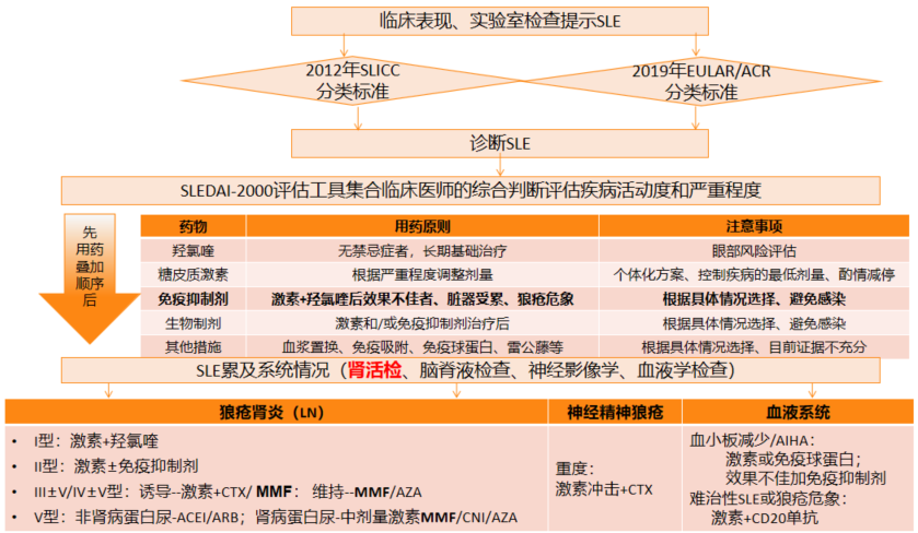 截图_20230201102542.png