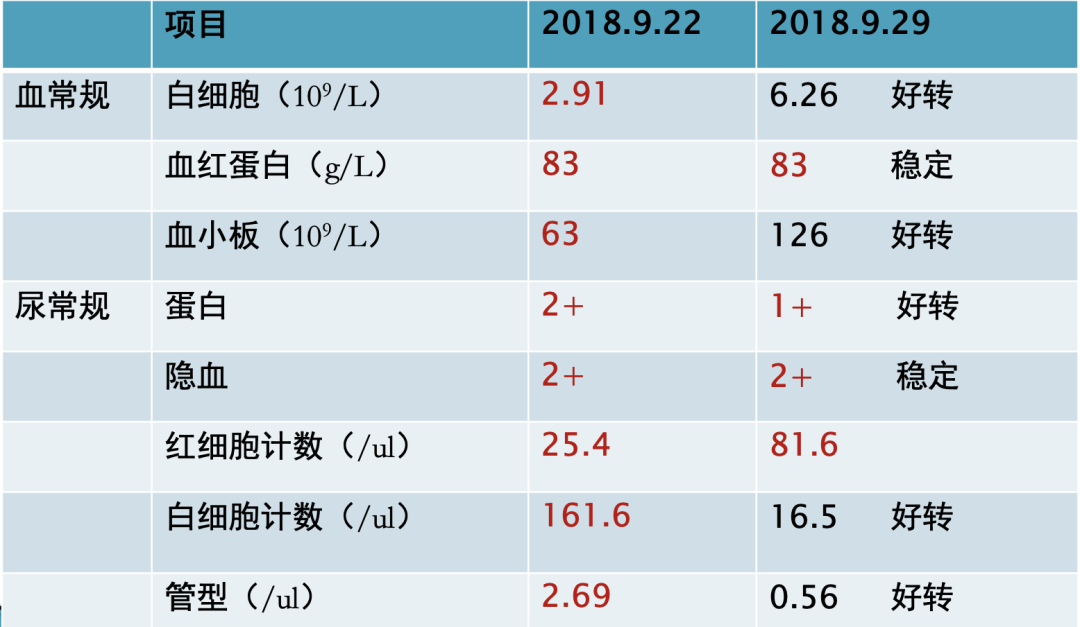 截屏2023-02-01 14.13.07.png