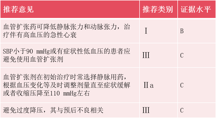 15-2表.png