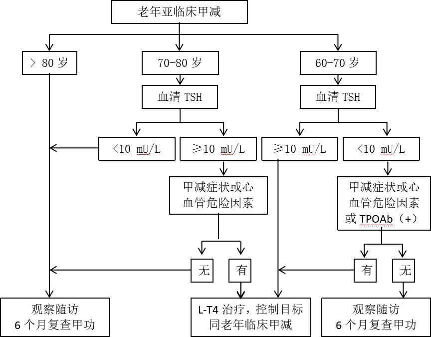 微信图片_20230219101841.png