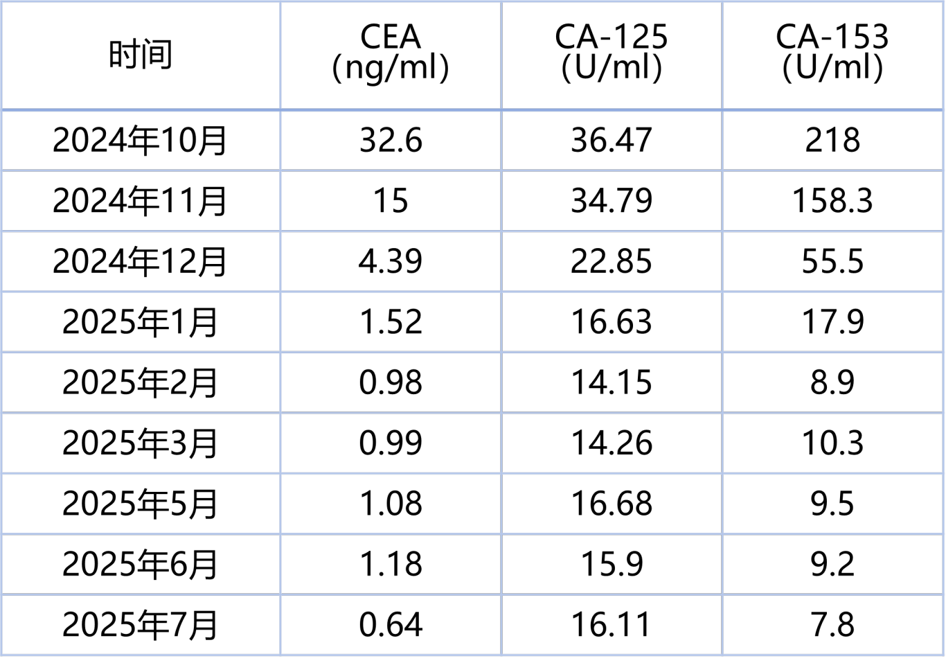 404a3e7f8e7a5f4e3a2171fafe1023a9.png