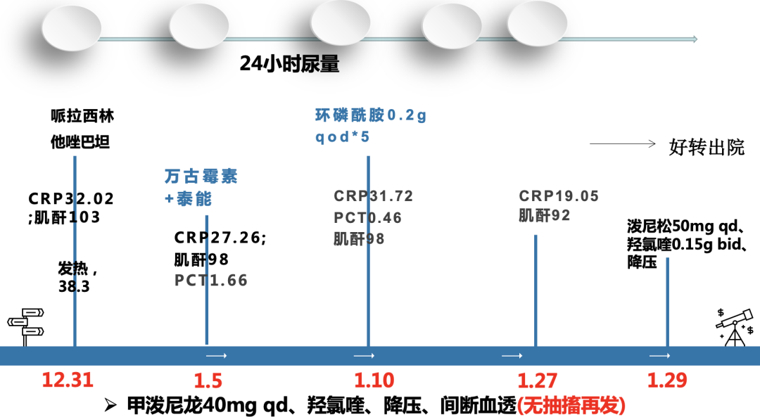 截屏2023-01-19 10.26.55.png