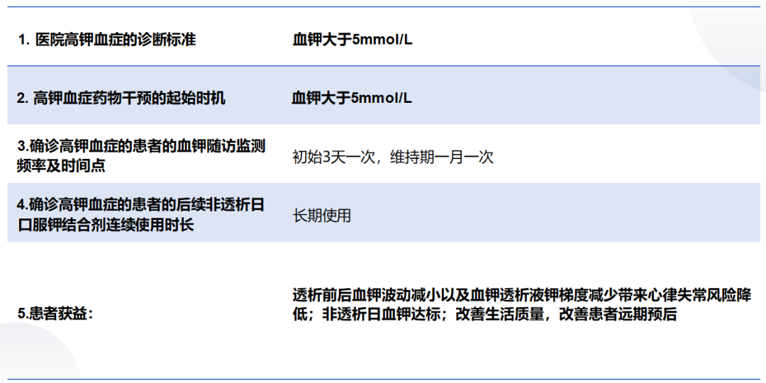 基本信息回顾.png