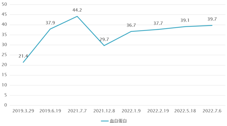 截图_20230201134657.png