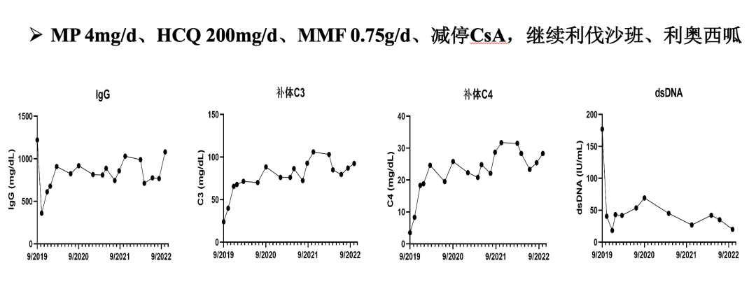 截屏2023-01-19 14.23.12.png