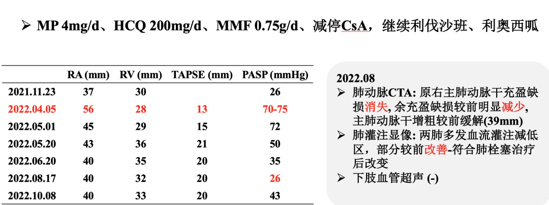 截屏2023-01-19 14.23.28.png