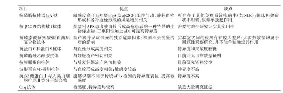 截屏2023-01-19 14.31.34.png