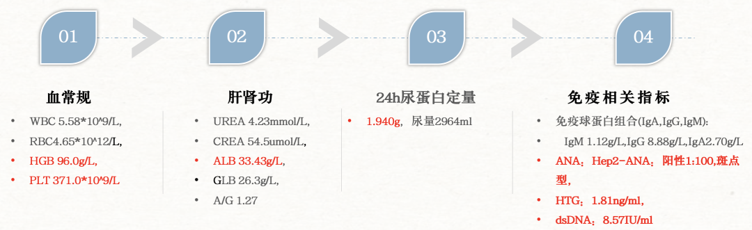 截屏2023-02-01 12.58.21.png