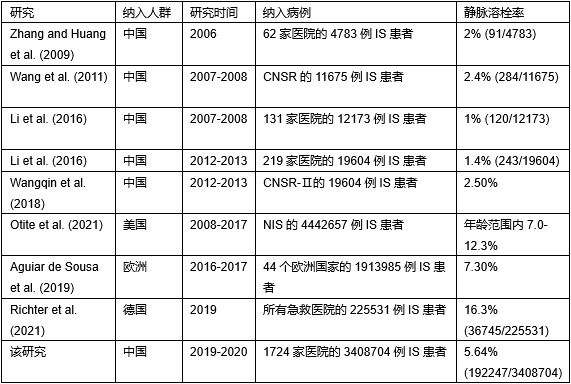 表4.PNG
