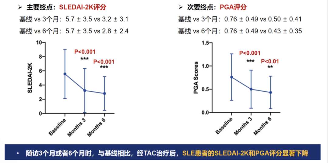 截屏2023-01-19 14.02.15.png