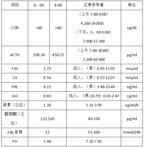 640?wx_fmt=png&from=appmsg