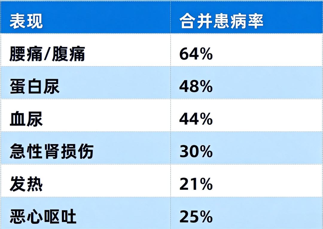 修改颜色为蓝色.png