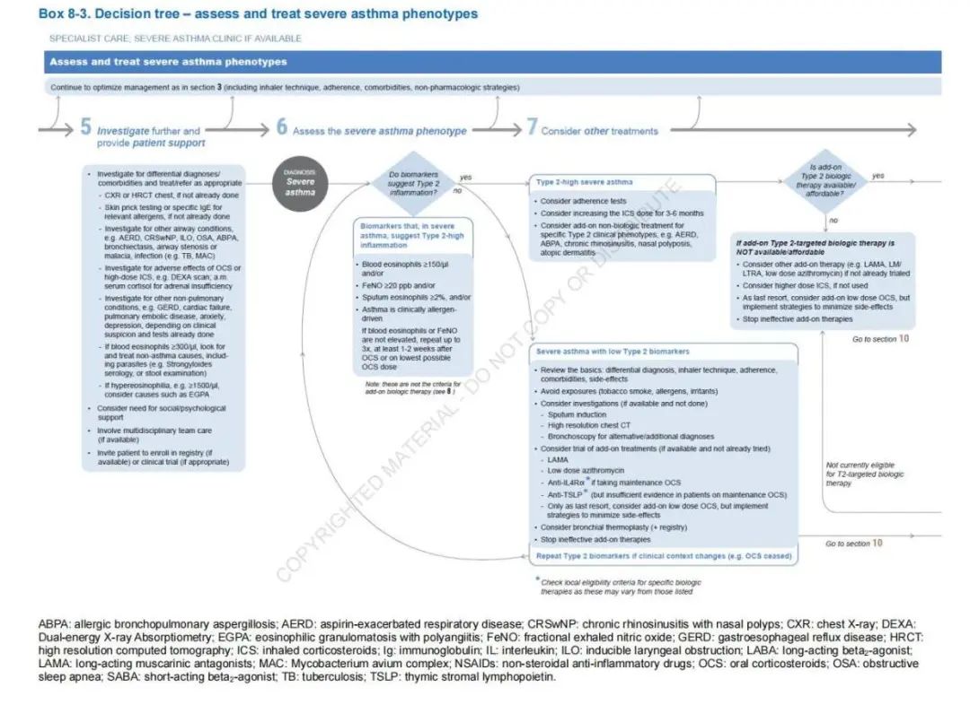 GINA-Strategy-Report_2025-WEB-WMS_143.jpg